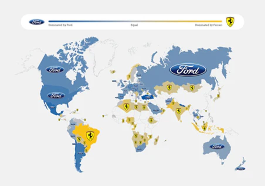 Ford vs Ferrari: Which is the most desirable brand worldwide? Image